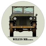 WW2 Military Vehicles - Willys MB (early) Coaster 4